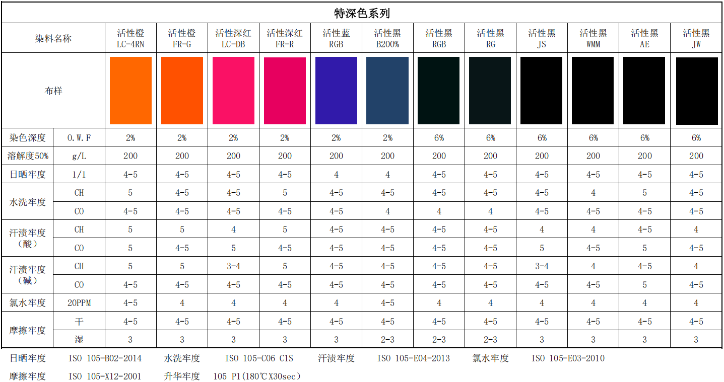 活性特深色.png